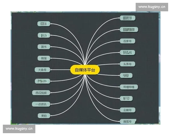 全面掌握自媒体教程百度云资源的实用内容创作与运营技巧指南手册 全面掌握自媒体教程百度云资源的实用内容创作与运营技巧指南手册